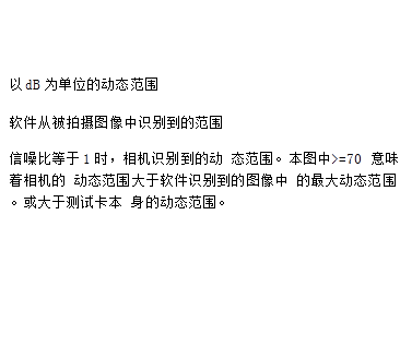 36阶宽动态范围测试卡 图7
