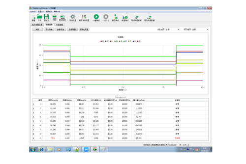 MFL-300/500 闪光灯光学性能分析系统