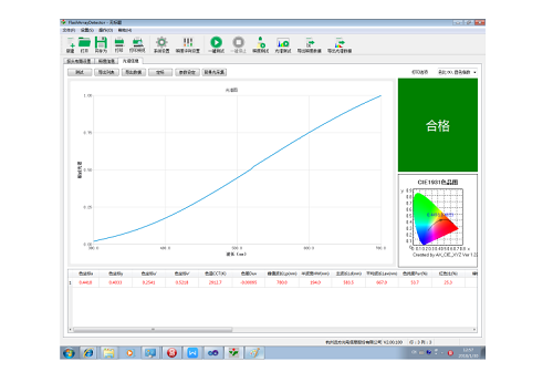 MFL-300/500 闪光灯光学性能分析系统