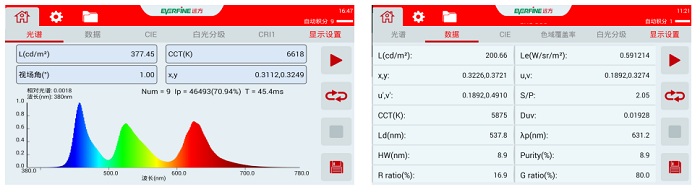 SRC-200 光谱彩色亮度计