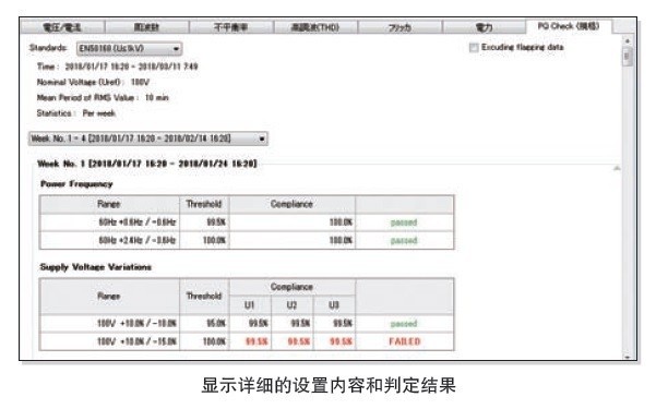 EN50160 判定功能（PQ ONE）