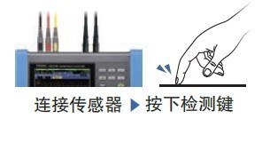 传感器自动识别功能，避免误测量
