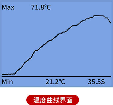四波段紫外能量计 图7