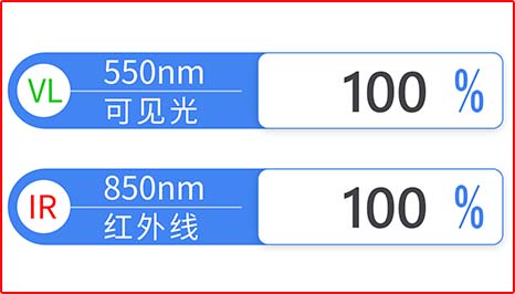 镜片透过率测量仪 图9