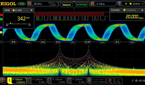 MSO5000