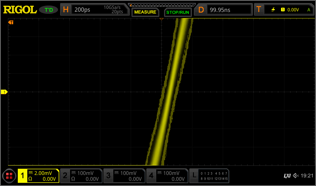 DG2000
