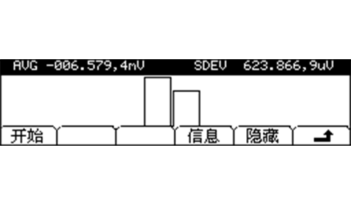 DM3068