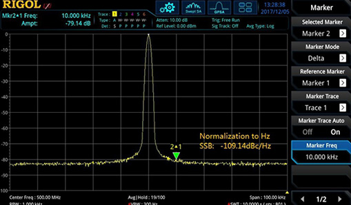 RSA5000