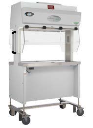 NuAire 换笼台AllerGard® NU-620 图2