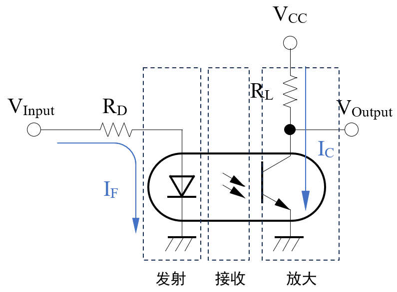 1691934553889036.png image.png