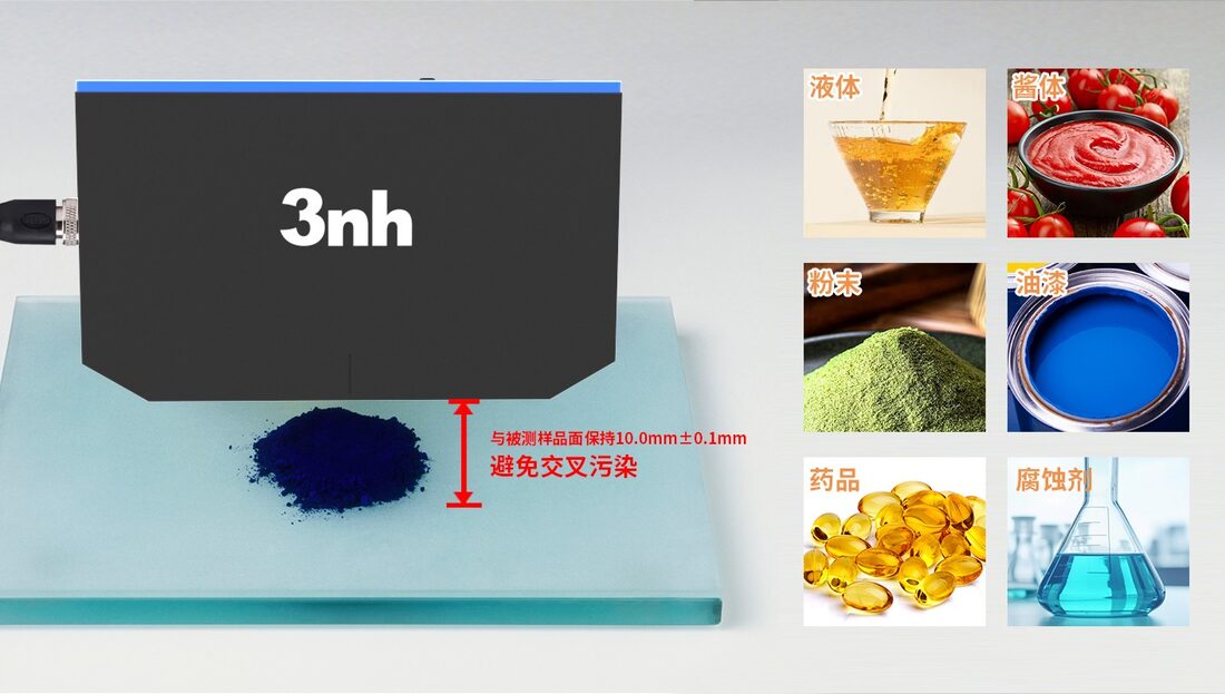 1.测量方式独特.jpg