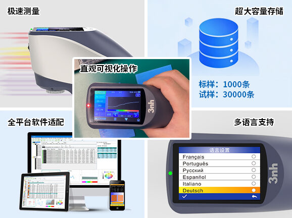 四、高效便捷的操作与数据管理，适配工业化应用