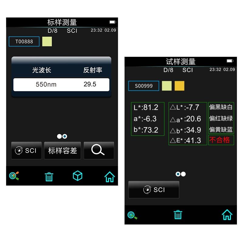 11.数据显示模式多样化