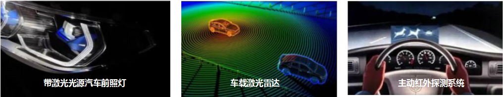 OSTV-500 汽车光生物安全测试系统