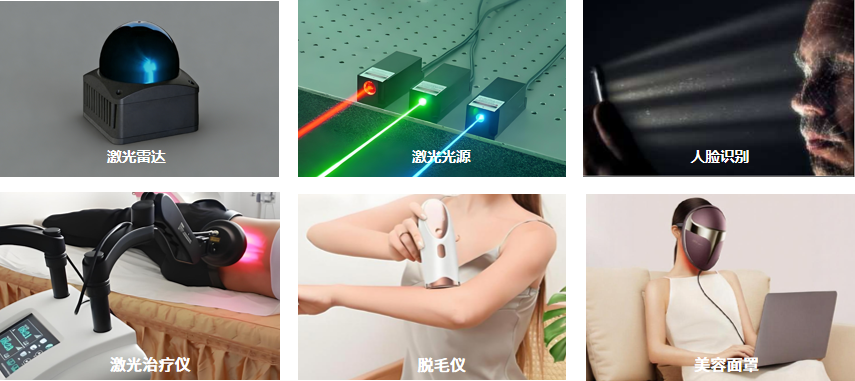 LPDA-411H 激光光束功率分布分析仪 (激光光束质量分析仪)