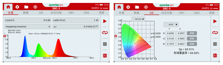 SRC-3H （便携式）光谱彩色亮度计