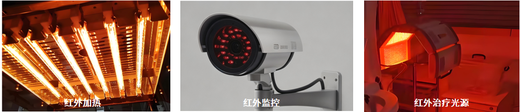 GO-SPEX500IR 辐射强度分布测试系统
