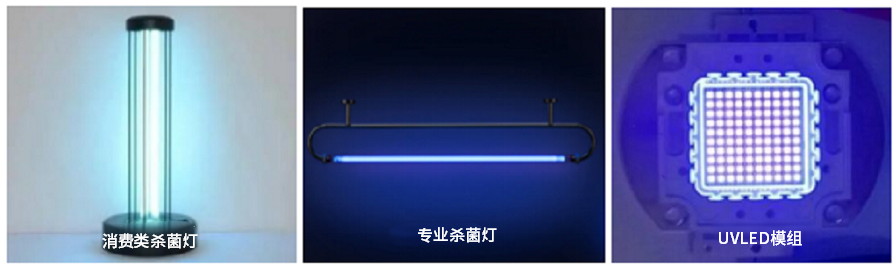 GO-R5000UV 总辐射通量及分布测试系统