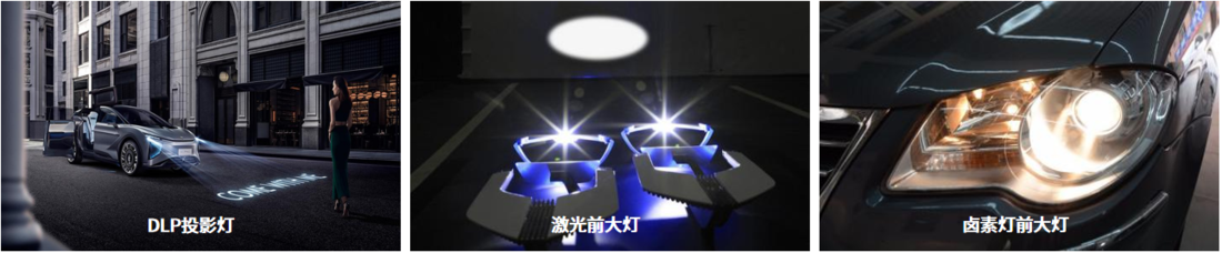 OA-5060 车用灯具快速配光测试系统