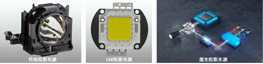 PCE-2000 光色电测试系统