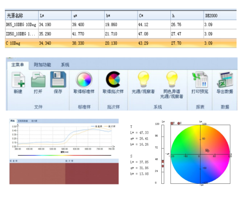HACA-3650 分光测色仪(工业高精度级)