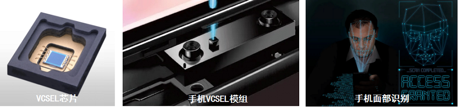 VGS-200 VCSEL辐射角分布测量系统