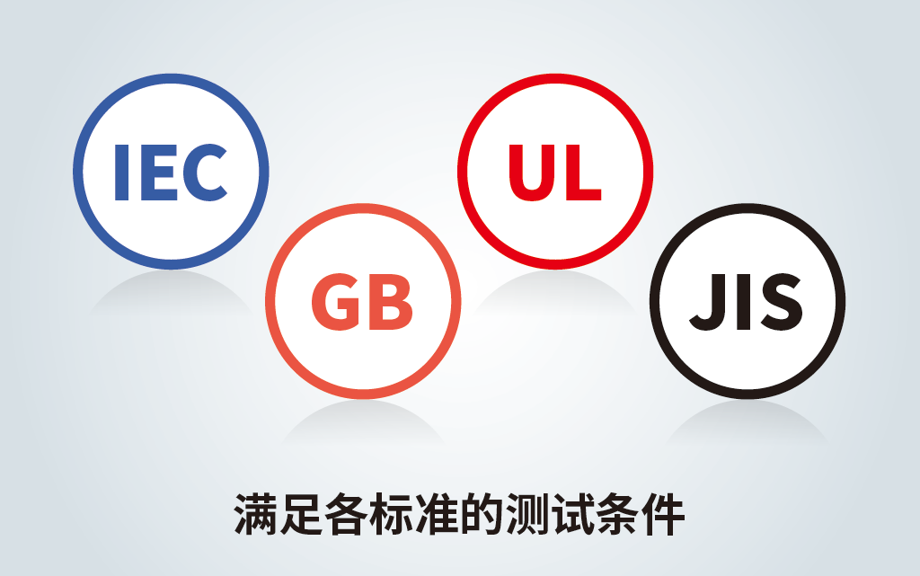 适配国际标准，实现EV电池绝缘测试的标准化