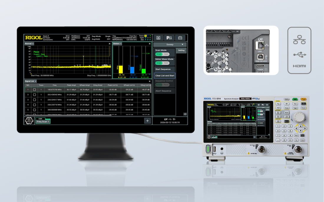 RSA800