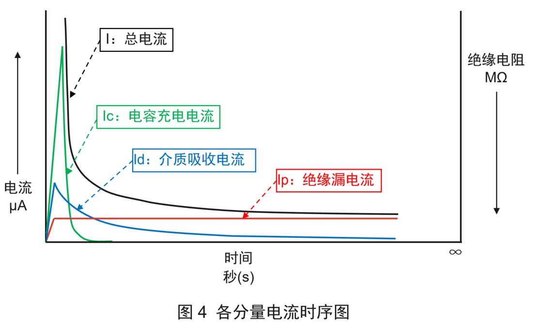 1691918846109421.png image.png