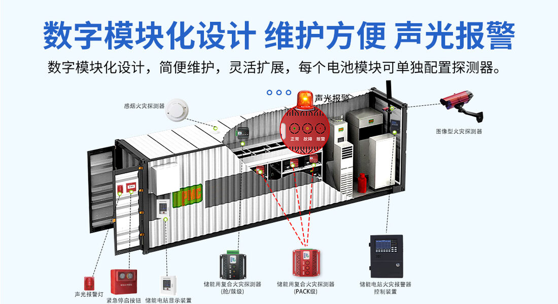 河南中安探测储能用复合火灾探测器PACK级展示实拍_03