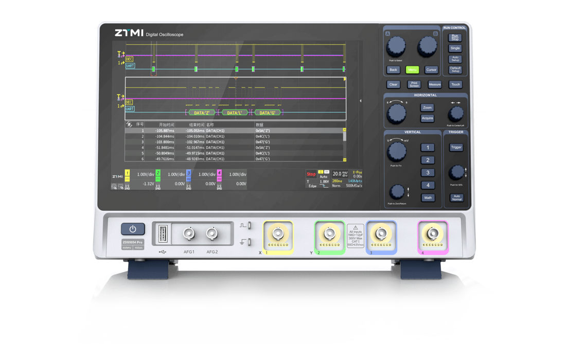 ZDS5000行业分析型示波器