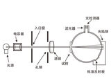 KS1500色彩雾度计 图2