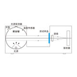 色彩雾度计YH1610 图6