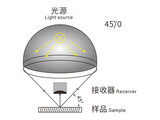 分光密度仪TS1010 图5