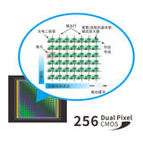 非接触式分光测色仪YL4568 图2