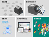 颗粒分光色差仪PS808 图5
