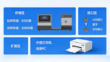 雾度计KS1210 图7