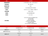 GO-R5000 全空间快速分布光度计 图3