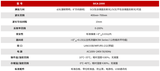 SICA-2000 光谱图像测色分析仪 图3