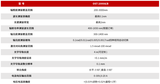 OST-2000A/B 光辐射安全测试系统 图3