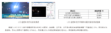 LGM-300 照明眩光测量系统 图7