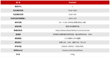 PLM3000 LED照明专用高频功率计 图3
