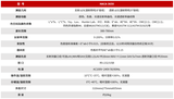 HACA-3650 分光测色仪（工业高精度级） 图3