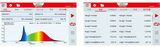SRS-200A 光谱辐亮度辐射安全测试系统 图4