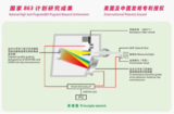 HAAS-2000IR 高精度快速辐射计 图5