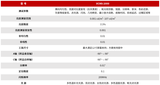 VCMS-2000 车载电子后视镜测量系统 图3