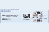 高压继电单元 CN054 图3