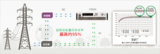 IT8000系列 回馈式直流电子负载 图2
