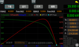 IT16000C系列 大功率双向可编程直流电源 图2