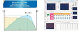 SAS1000 太阳能电池矩阵仿真软件 图7
